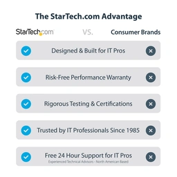 Startech 109B-USBC-HDMI — image 14