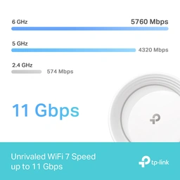 TP-Link Deco BE65 — image 6
