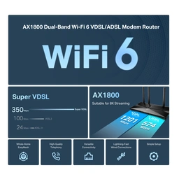 TP-Link Archer VX1800v — image 4
