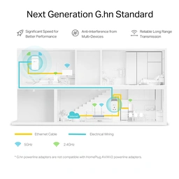 TP-Link PGW2440 KIT — image 3