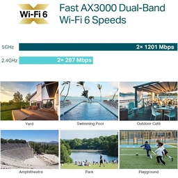 TP-Link EAP650-Outdoor — image 5