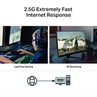 TP-Link TX201 — image 4