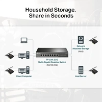 TP-Link TX201 — image 5