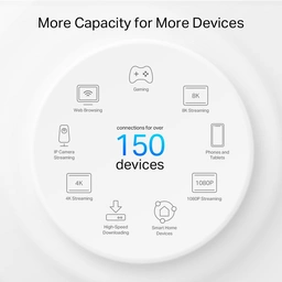 TP-Link Deco PX50(3-pack) — image 6