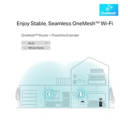 TP-Link TL-WPA8631P — image 4
