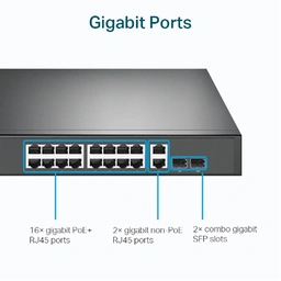TP-Link TL-SG1218MP — image 6