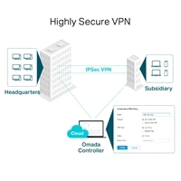 TP-Link ER7206 — image 5