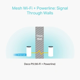 TP-Link Deco P9 (3-pack) — image 3